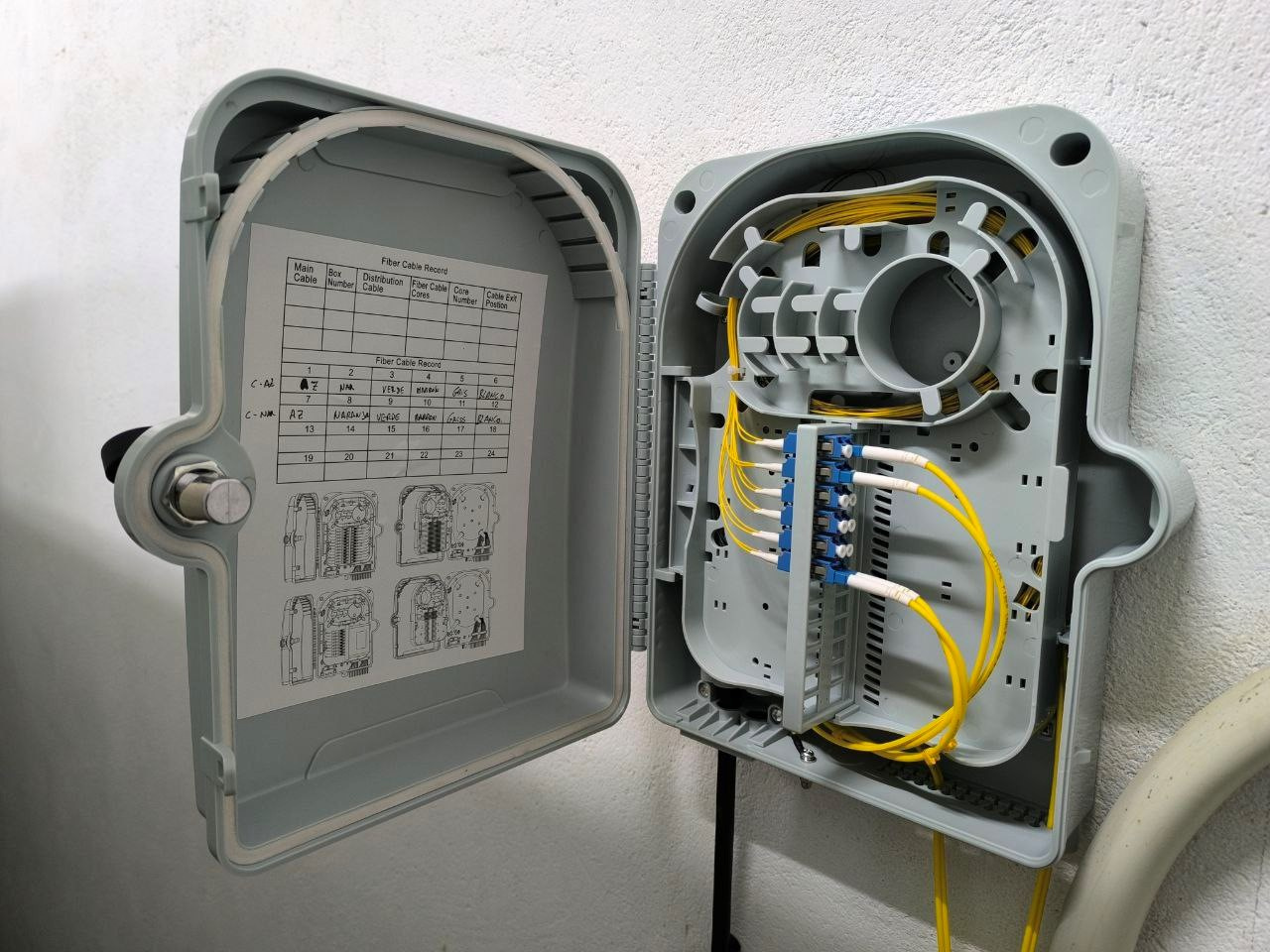 Abril, un mes intenso en actividades de mantenimiento para solucionar anomalías y hacer mejoras en infraestructuras